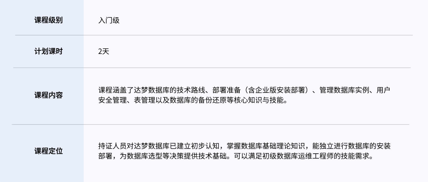 1759137285475048367.png DAE課程簡介.png