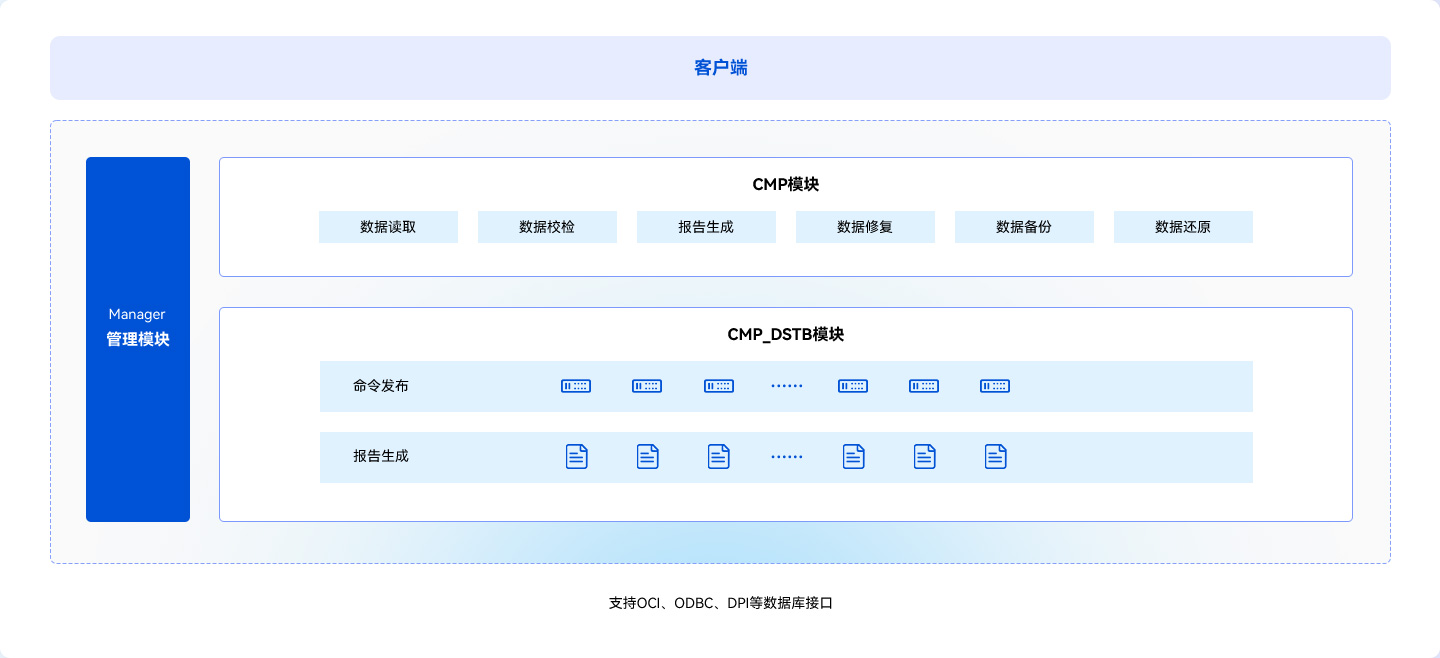 1759224009195054121.jpg 架構(gòu)圖.jpg