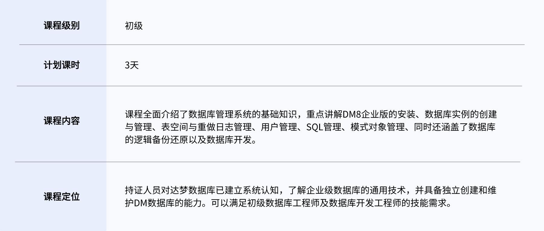 1761124062943071695.png DCA課程介紹.png